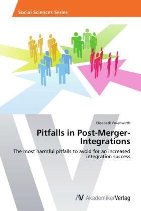 Fruehwirth | Pitfalls in Post-Merger-Integrations | Buch | 978-3-639-62805-0 | www.sack.de