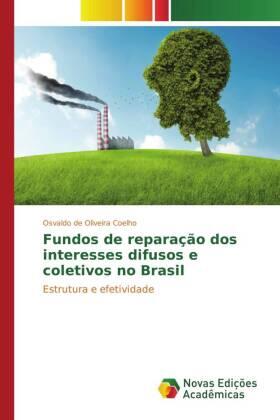 Coelho | Fundos de reparação dos interesses difusos e coletivos no Brasil | Buch | 978-3-639-83800-8 | sack.de