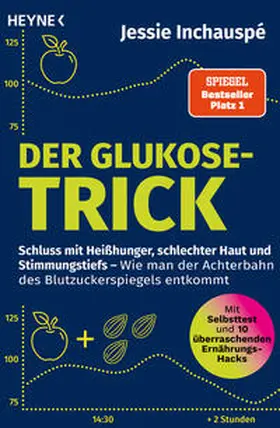 Inchauspé |  Der Glukose-Trick | eBook | Sack Fachmedien