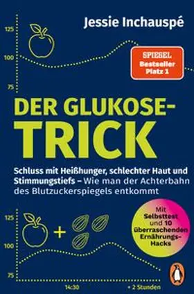 Inchauspé | Der Glukose-Trick | E-Book | www.sack.de