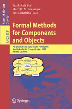 Bonsangue / Madelaine | Formal Methods for Components and Objects | E-Book | www.sack.de