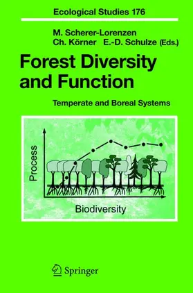 Scherer-Lorenzen / Schulze / Körner |  Forest Diversity and Function | Buch |  Sack Fachmedien