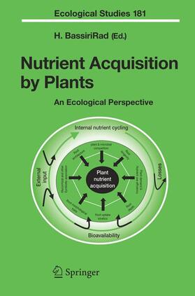 BassiriRad |  Nutrient Acquisition by Plants | Buch |  Sack Fachmedien