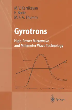 Kartikeyan / Borie / Thumm |  Gyrotrons | Buch |  Sack Fachmedien