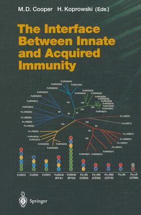 Koprowski / Cooper | The Interface Between Innate and Acquired Immunity | Buch | 978-3-642-07682-4 | sack.de