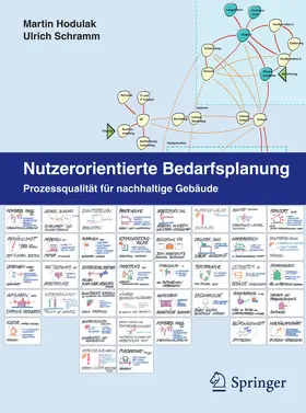 Hodulak / Schramm |  Nutzerorientierte Bedarfsplanung | eBook | Sack Fachmedien