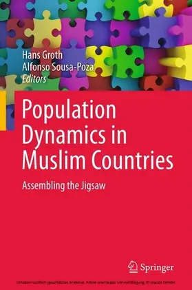 Groth / Sousa-Poza | Population Dynamics in Muslim Countries | E-Book | sack.de