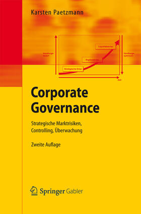 Paetzmann | Corporate Governance | E-Book | sack.de