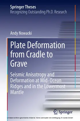 Nowacki |  Plate Deformation from Cradle to Grave | eBook | Sack Fachmedien