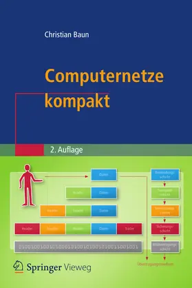 Baun |  Computernetze kompakt | eBook | Sack Fachmedien