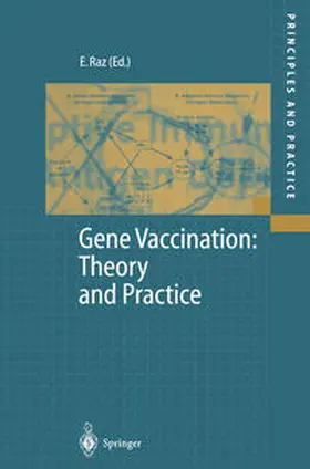 Raz |  Gene Vaccination: Theory and Practice | eBook | Sack Fachmedien