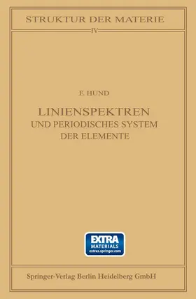 Hund |  Linienspektren | Buch |  Sack Fachmedien