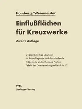 Homberg / Weinmeister |  Einflußflächen für Kreuzwerke | eBook | Sack Fachmedien