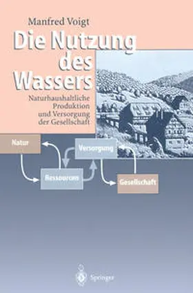 Voigt | Die Nutzung des Wassers | E-Book | www.sack.de