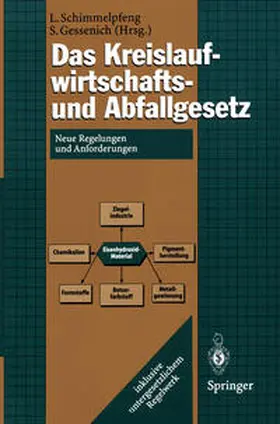 Schimmelpfeng / Gessenich |  Das Kreislaufwirtschafts- und Abfallgesetz | eBook | Sack Fachmedien