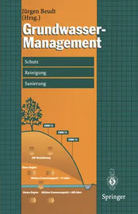 Beudt |  Grundwasser-Management | eBook | Sack Fachmedien