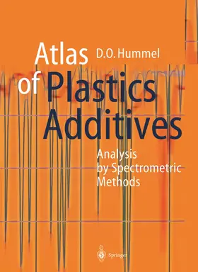 Hummel |  Atlas of Plastics Additives | Buch |  Sack Fachmedien