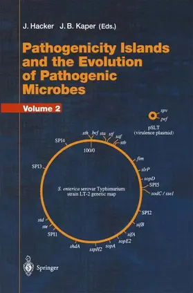 Kaper / Hacker |  Pathogenicity Islands and the Evolution of Pathogenic Microbes | Buch |  Sack Fachmedien