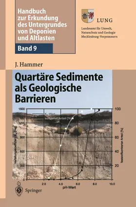 Hammer |  Handbuch zur Erkundung des Untergrundes von Deponien und Altlasten | Buch |  Sack Fachmedien