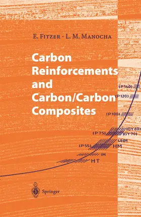 Fitzer / Manocha |  Carbon Reinforcements and Carbon/Carbon Composites | Buch |  Sack Fachmedien