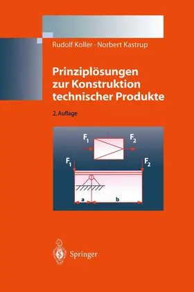 Koller / Kastrup |  Prinziplösungen zur Konstruktion technischer Produkte | Buch |  Sack Fachmedien