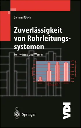 Rötsch | Zuverlässigkeit von Rohrleitungssystemen | Buch | 978-3-642-64308-8 | www.sack.de