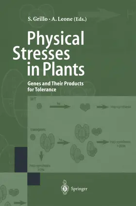 Leone / Grillo |  Physical Stresses in Plants | Buch |  Sack Fachmedien