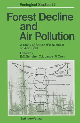 Schulze / Oren / Lange |  Forest Decline and Air Pollution | Buch |  Sack Fachmedien