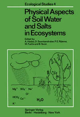 Hadas / Swartzendruber / Rijtema |  Physical Aspects of Soil Water and Salts in Ecosystems | eBook | Sack Fachmedien