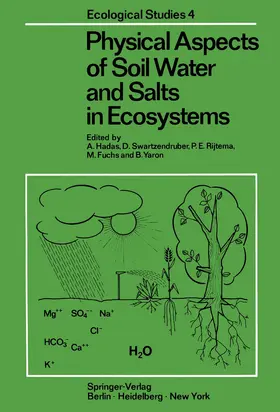 Hadas / Swartzendruber / Rijtema |  Physical Aspects of Soil Water and Salts in Ecosystems | Buch |  Sack Fachmedien