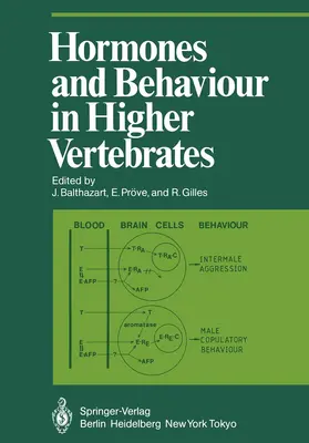 Balthazart / Gilles / Pröve |  Hormones and Behaviour in Higher Vertebrates | Buch |  Sack Fachmedien