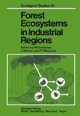 Grodzinski / Weiner / Maycock |  Forest Ecosystems in Industrial Regions | Buch |  Sack Fachmedien