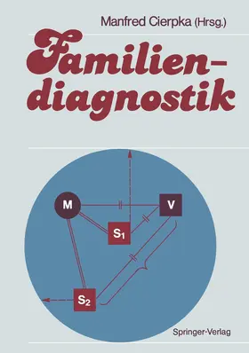 Cierpka |  Familiendiagnostik | Buch |  Sack Fachmedien