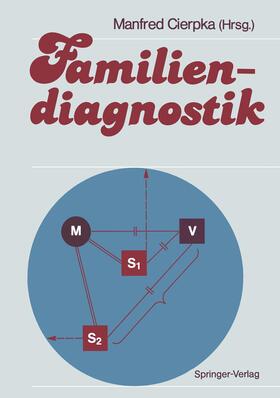 Cierpka | Familiendiagnostik | Buch | 978-3-642-72869-3 | sack.de