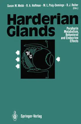 Webb / Hoffman / Puig-Domingo |  Harderian Glands | eBook | Sack Fachmedien