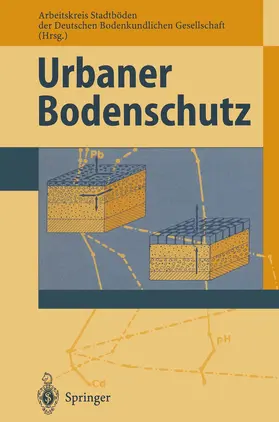 Urbaner Bodenschutz | Buch | 978-3-642-79028-7 | www.sack.de