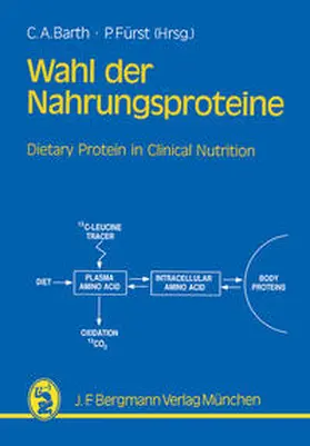 Barth / Fürst |  Wahl der Nahrungsproteine-Grundlagen und Diätetik | eBook | Sack Fachmedien