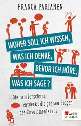 Parianen |  Woher soll ich wissen, was ich denke, bevor ich höre, was ich sage? | eBook | Sack Fachmedien