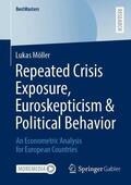 Möller |  Repeated Crisis Exposure, Euroskepticism & Political Behavior | Buch |  Sack Fachmedien