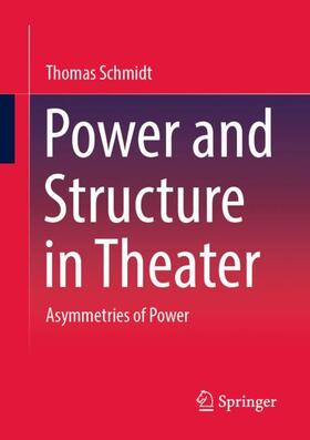 Schmidt |  Power and Structure in Theater | Buch |  Sack Fachmedien