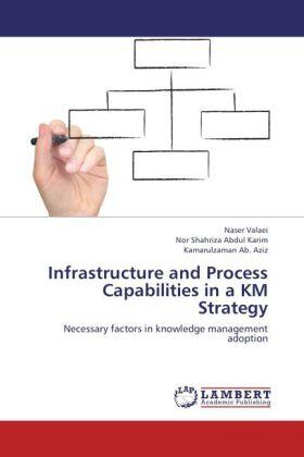 Valaei / Abdul Karim / Ab. Aziz |  Infrastructure and Process Capabilities in a KM Strategy | Buch |  Sack Fachmedien