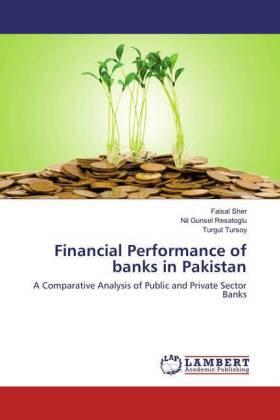 Sher / Gunsel Resatoglu / Tursoy |  Financial Performance of banks in Pakistan | Buch |  Sack Fachmedien