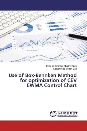 Raza / Butt |  Use of Box-Behnken Method for optimization of CEV EWMA Control Chart | Buch |  Sack Fachmedien