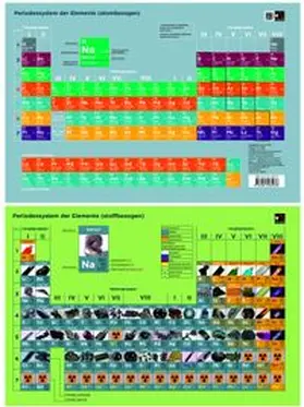 Hollweck / Bayer |  Periodensystem der Elemente / Chemie Periodensystem der Elemente | Buch |  Sack Fachmedien