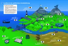 Labusch |  Poster: Landkarte der politischen Urteilsbildung | Sonstiges |  Sack Fachmedien