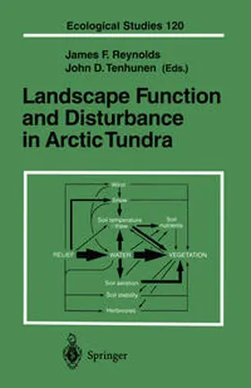 Reynolds / Tenhunen | Landscape Function and Disturbance in Arctic Tundra | E-Book | www.sack.de