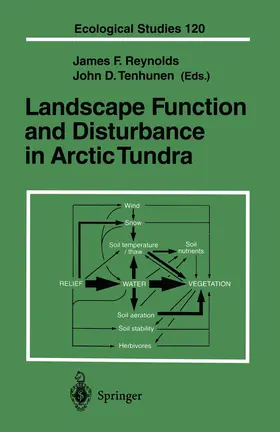 Reynolds / Tenhunen |  Landscape Function and Disturbance in Arctic Tundra | Buch |  Sack Fachmedien