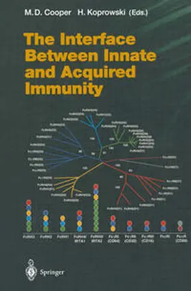 Cooper / Koprowski | The Interface Between Innate and Acquired Immunity | E-Book | www.sack.de