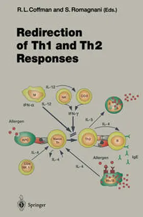 Coffman / Romagnani | Redirection of Th1 and Th2 Responses | E-Book | www.sack.de