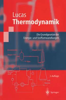 Lucas |  Thermodynamik | eBook | Sack Fachmedien